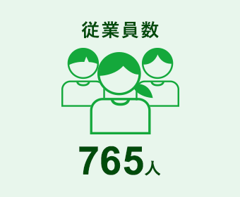 従業員数 765人