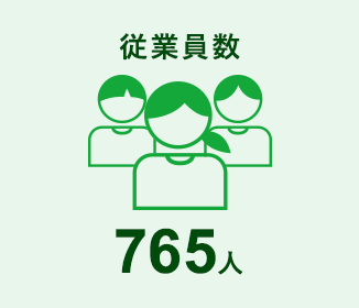 従業員数 765人