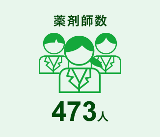 薬剤師数 473人