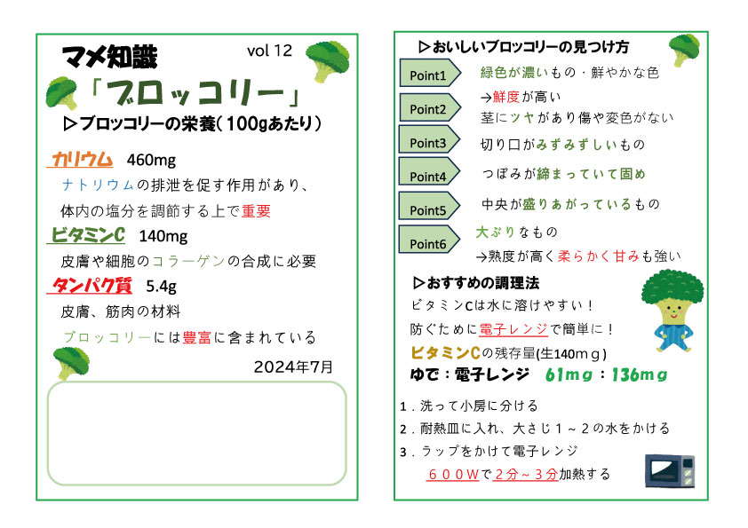 マメ知識-ブロッコリー